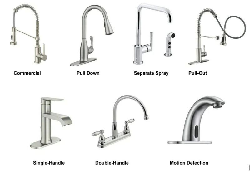 Types of Bathroom Sink Faucets