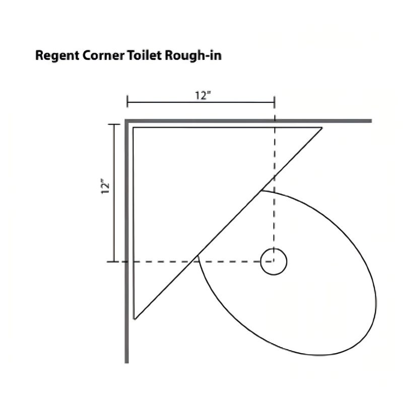 Corner Toilet Rough In