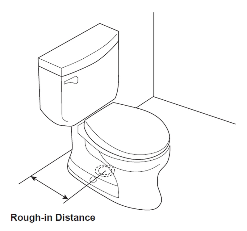 What Is Toilet Rough In