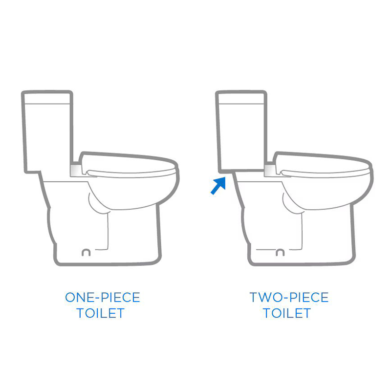 One Piece vs Two Piece Toilet