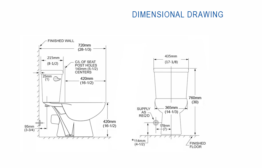 Toilet Bowl Dimensions