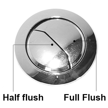 Dual-Flush Water-Saving Button