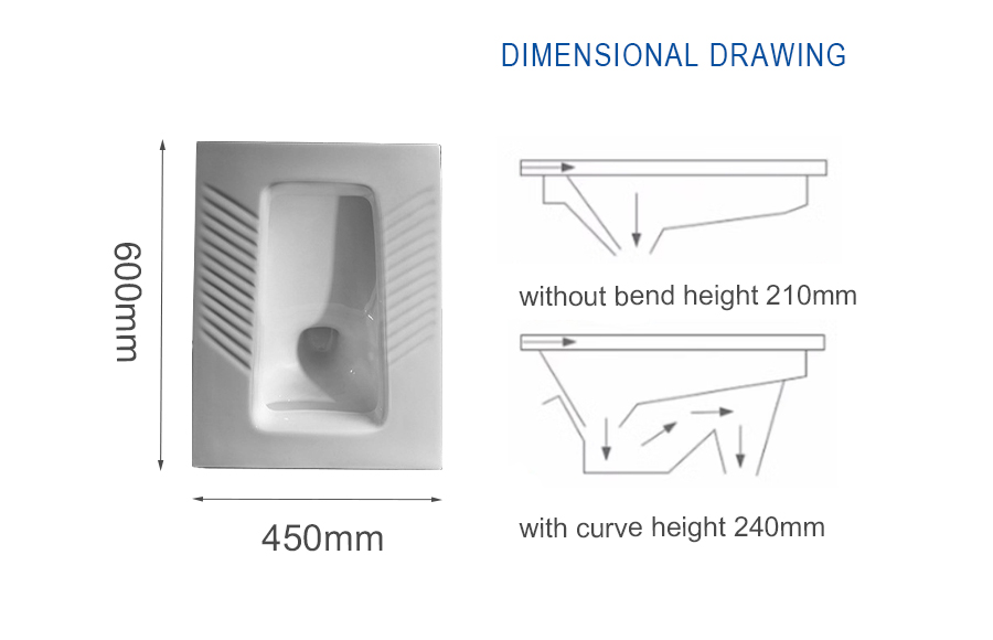 Squat Toilet Dimensions