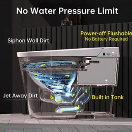 Universal Water Pressure