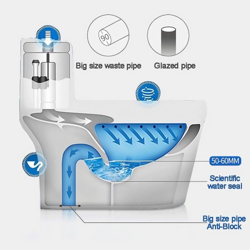 Floor Mount Rear Outlet Toilet