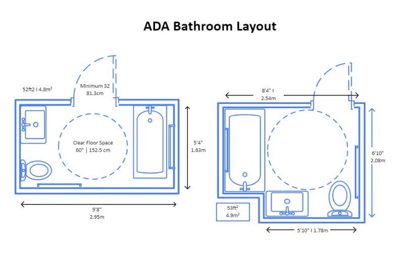 ada bathroom layout