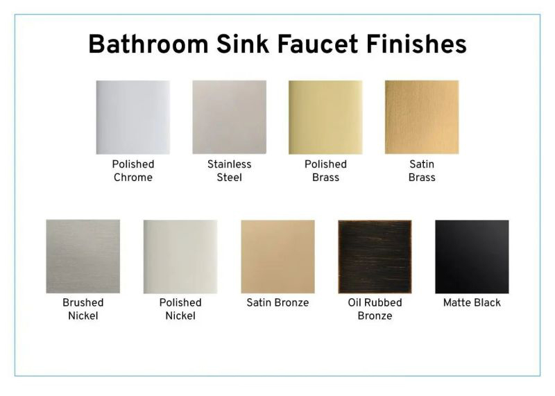 Different Faucet Finishes