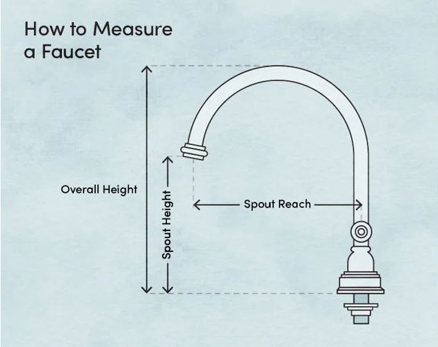 bathroom kitchen faucet measurements