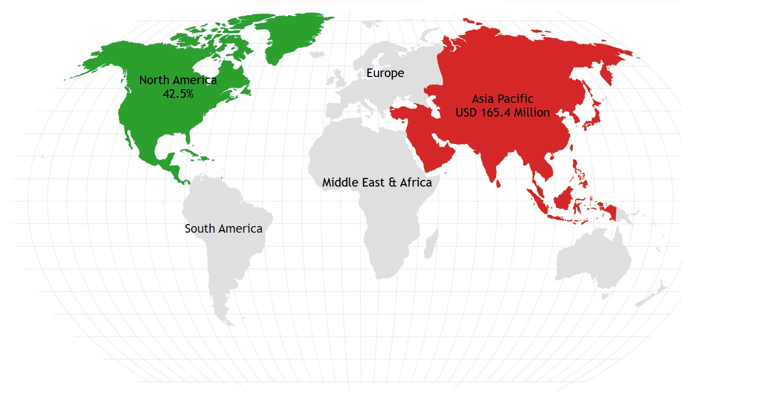 global smart toilet seat market