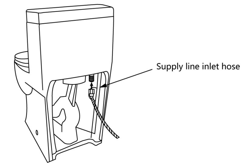 Connect Supply Line