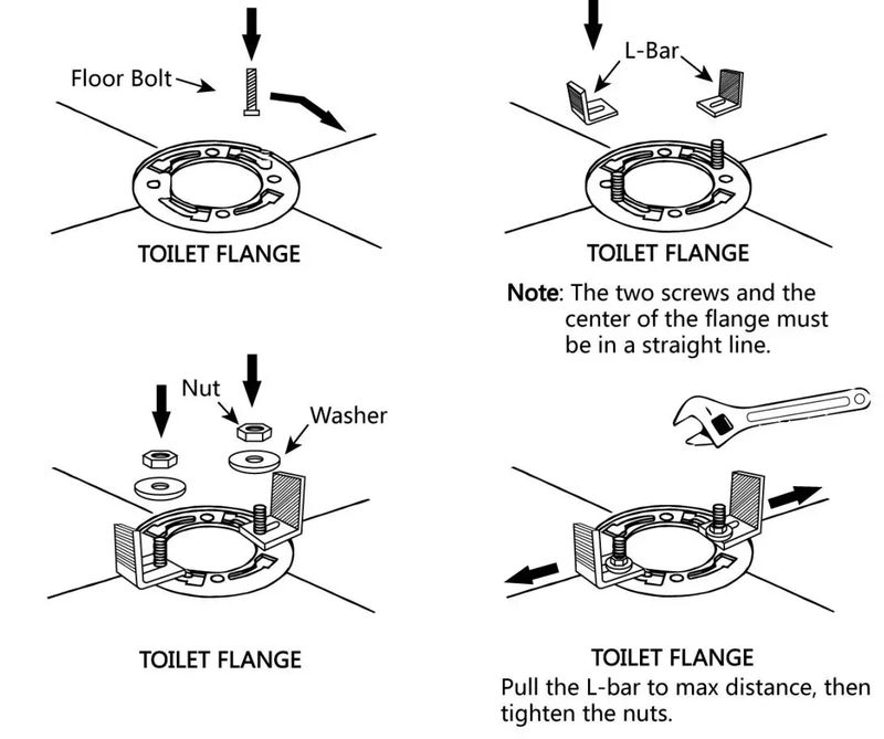 Install the Floor Bolts and L-Bar