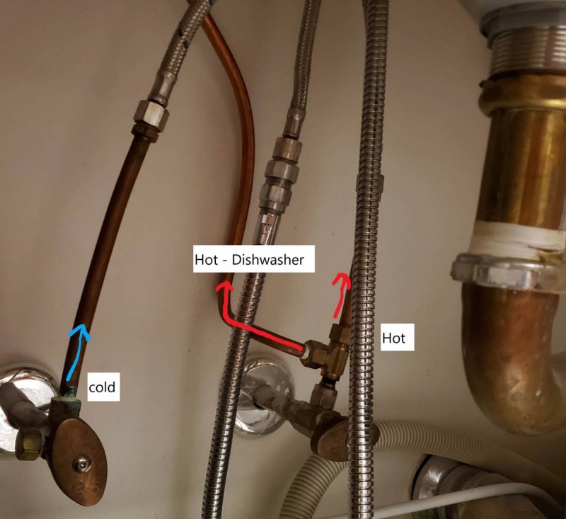 kitchen sink relief valve issues