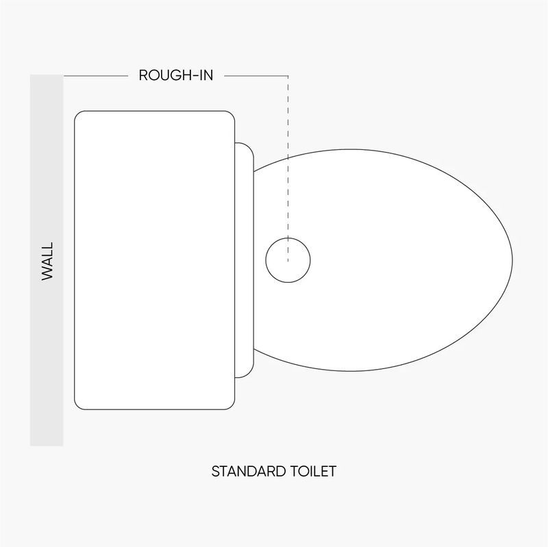 toilet clearances