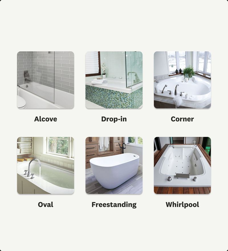 different types of bathtubs