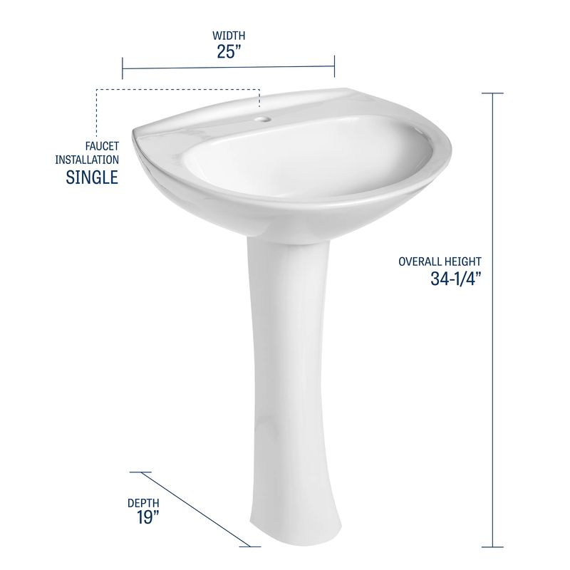 pedestal sink size