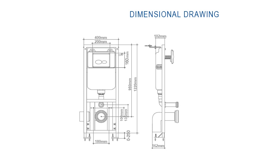 Toilet Bowl Dimensions